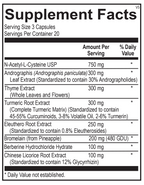Sinatrol® 60CT