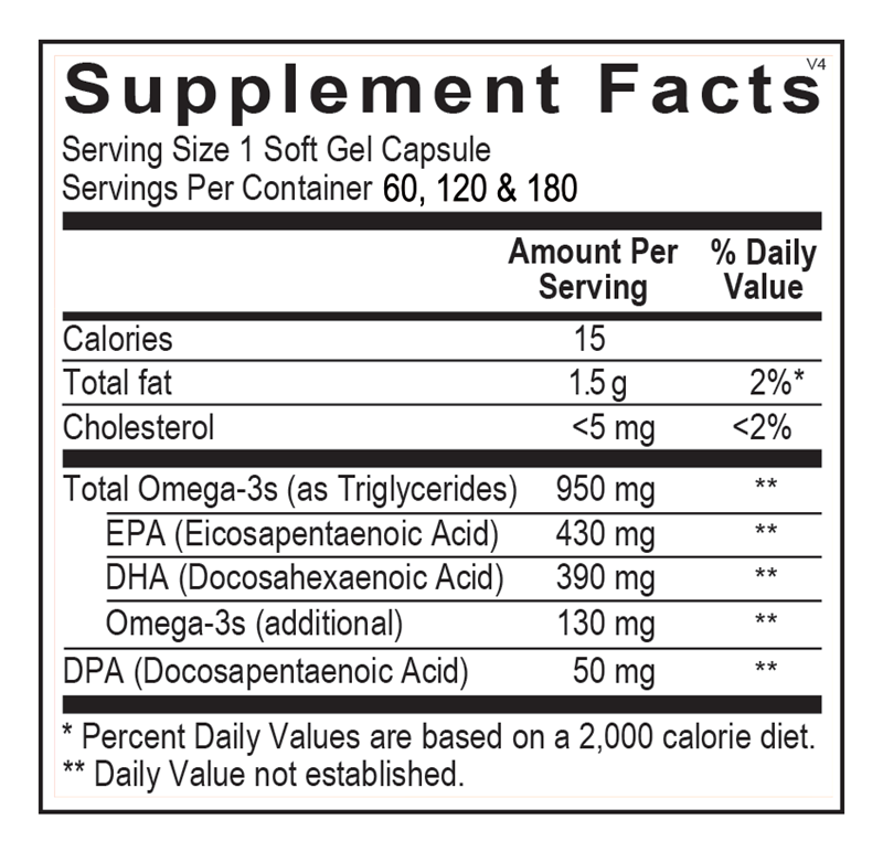 ORTHOMEGA 820 CAPSULES 60 CT
